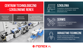 Kompleksowe wsparcie przemysłu elektronicznego