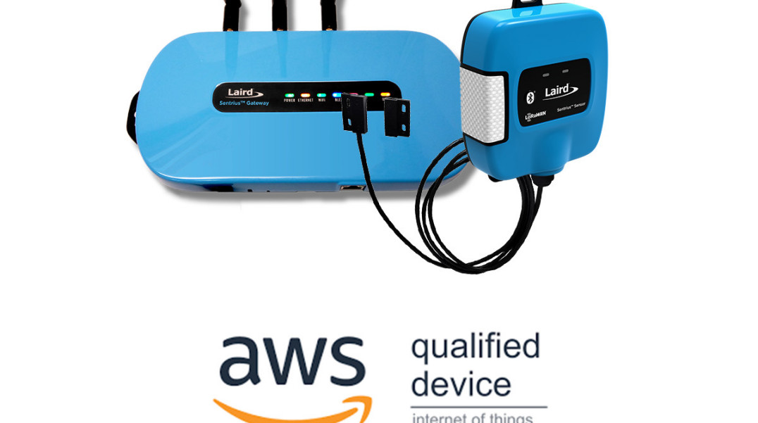 Bramka LoRaWAN z zestawem czujników do prototypowania aplikacji IoT
