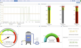 MeternetPRO - system zdalnego odczytu, rejestracji danych oraz sterowania i powiadamiania