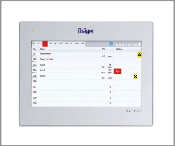 Dräger Safety Polska