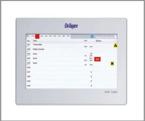 Dräger Safety Polska