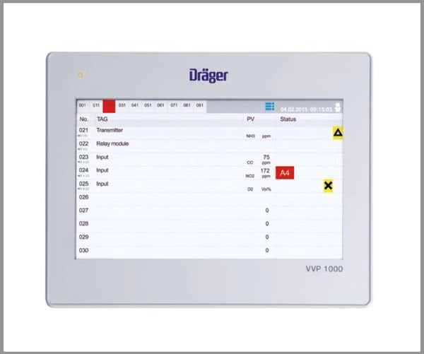 Dräger Safety Polska