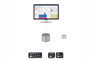 Dräger X-dock® Manager