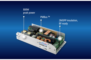 600-watowy zasilacz sieciowy RACM600-L w nowych wersjach o napięciu wyjściowym 12 VDC i 48 VDC
