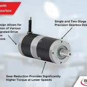 Tanie silniki BLDC o momencie obrotowym 0,1...2,5 Nm i wielu opcjach konfiguracyjnych