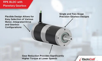 Tanie silniki BLDC o momencie obrotowym 0,1...2,5 Nm i wielu opcjach konfiguracyjnych