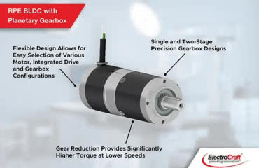 Tanie silniki BLDC o momencie obrotowym 0,1...2,5 Nm i wielu opcjach konfiguracyjnych 