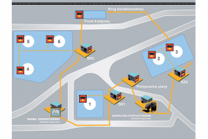 eStrażak - automatyczny system nadzoru przeciwpożarowego