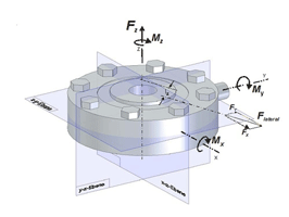 DM-SENSORS