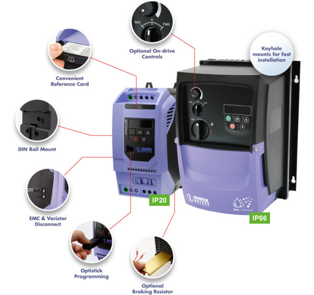 Invertek Drives Polska Sp. z o.o.