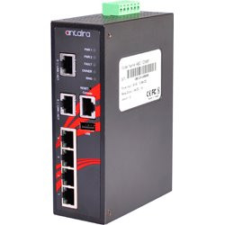 Antaira Technologies Sp. z o.o.