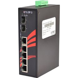 Antaira Technologies Sp. z o.o.