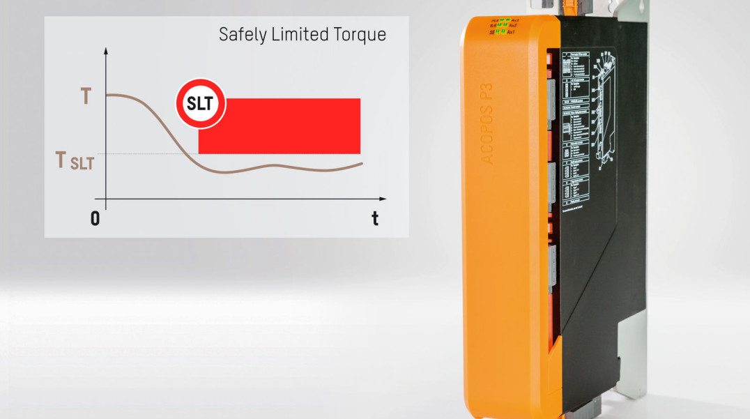 Serwonapędy z funkcją bezpieczeństwa SLT