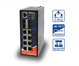 12-portowy zarządzalny switch sieciowy Gigabit Ethernet do bezpiecznej automatyzacji