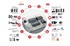 Jak zaprojektować system chłodzenia cieczą w data center?