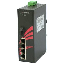 Antaira Technologies Sp. z o.o.