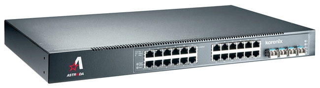JET-NET-6524G-DC - wydajny switch rutujący do odpowiedzialnych i inteligentnych sieci ethernetowych
