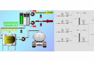 Kurs projektanta systemów HMI/SCADA cz.2 – Tradycyjne i nowoczesne praktyki tworzenia wizualizacji HMI/SCADA