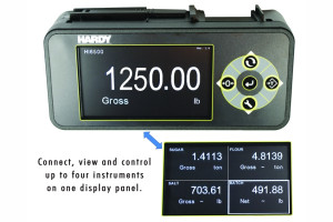 Szybki procesor wagowy z interfejsem EtherNet/IP