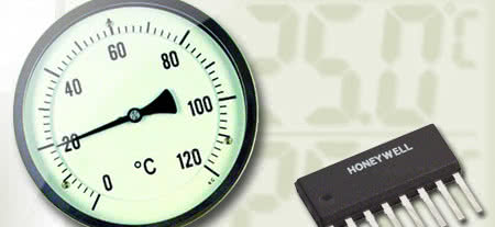 Prognoza dla rynku czujników temperatury 