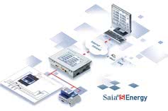 Saia S-Energy Manager - kontroluj koszty energii! 