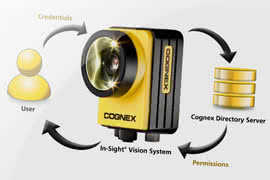 Cognex Directory Server dla wysokiej jakości systemów wizyjnych 