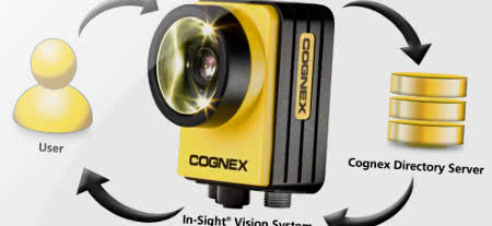 Cognex Directory Server dla wysokiej jakości systemów wizyjnych 