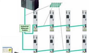 Sterowanie serwonapędu IndraDrive poprzez sieć Profinet