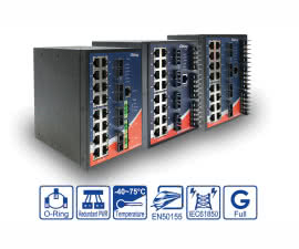Redundantny, 20-portowy switch zarządzalny Gigabit Ethernet do systemów dystrybucji zasilania