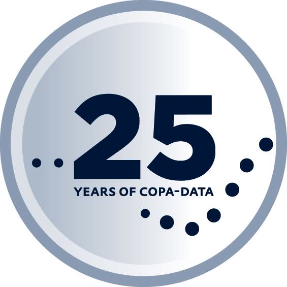 Ergonomia to przyszłość: COPA-DATA świętuje 25-lecie istnienia firmy