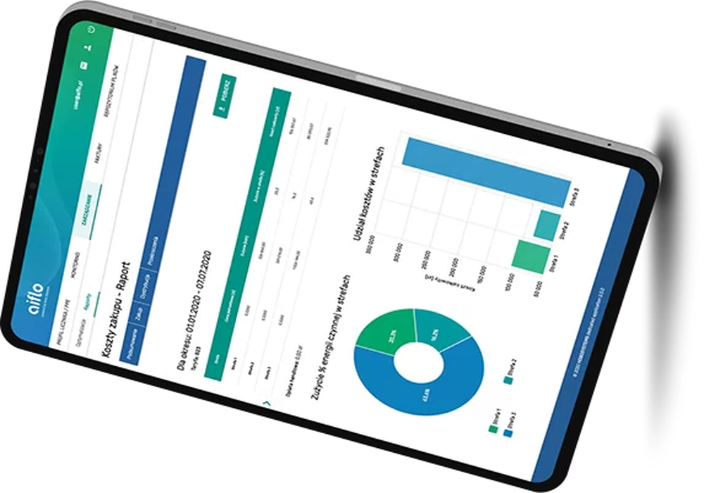 System zarządzania energią AIFLO