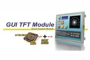 GUI TFT Module – Inteligentne wyświetlacze TFT