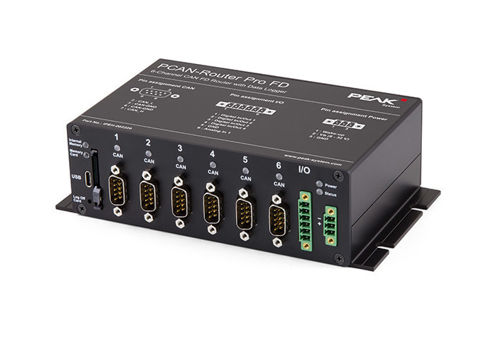 Programowalny 6-kanałowy router CAN i CAN FD z funkcją rejestracji danych