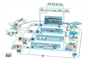 System wizualizacji danych DataPortal - alternatywa dla systemów SCADA