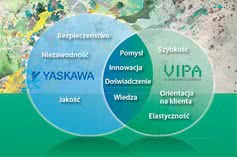 VIPA & Yaskawa - fuzja z wieloma zaletami 