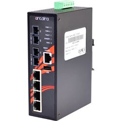 Antaira Technologies Sp. z o.o.