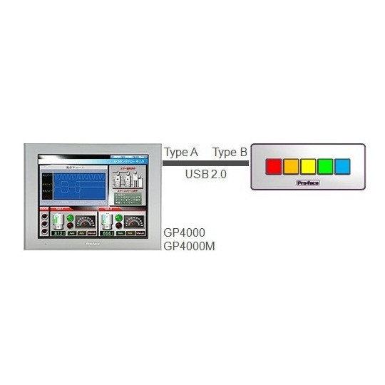 Pro-face by Schneider Electric