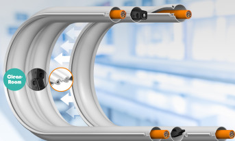 E-prowadniki klasy 1 ISO typu e-skin flat