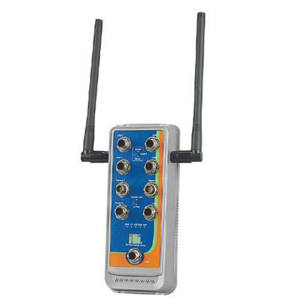 Guru Control Systems