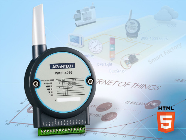 Advantech Poland Sp. z o.o.