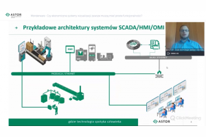 Webinar „Wonderware – Czy ekonomiczne systemy wizualizacji muszą mieć proste funkcjonalności?” [NAGRANIE]
