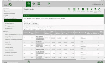 System Rekord.ERP