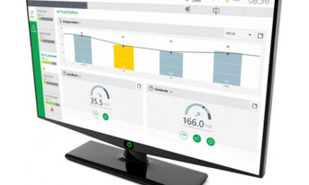 System AVEVA InTouch HMI