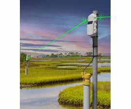System zdalnego monitorowania poziomu wody z automatycznym powiadamianiem przez SMS/e-mail