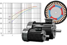 Porównanie parametrów pracy silników synchronicznych z magnesami trwałymi oraz indukcyjnych asynchronicznych 
