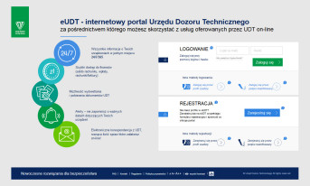 Nowa funkcjonalność eUDT