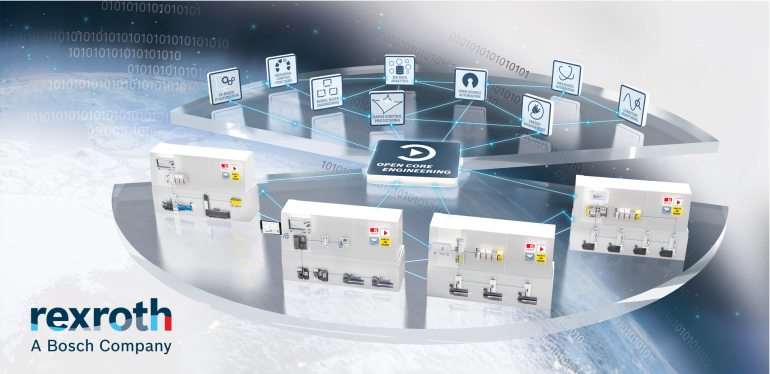 Sterowanie napędem IndraDrive z poziomu LabView 