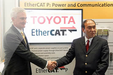 Toyota stawia na EtherCAT 
