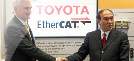 Toyota stawia na EtherCAT 