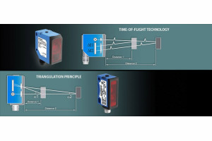 Czujniki fotoelektryczne do precyzyjnego pomiaru odległości na krótkich i długich dystansach